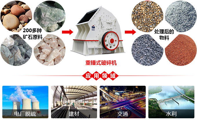 大型重錘式粉碎機(jī)作業(yè)現(xiàn)場視頻，效率真的高