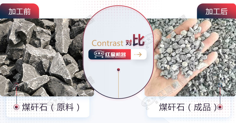 可移動(dòng)煤矸石粉碎機(jī)多少錢一臺(tái)？哪個(gè)廠家好？