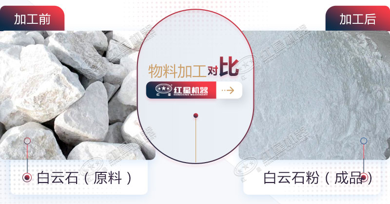 白云石加工用什么設(shè)備比較好？