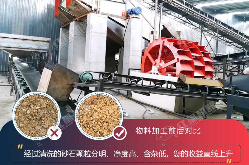 清洗沙子的設(shè)備用哪種？一天的產(chǎn)量兩千噸的多少錢
