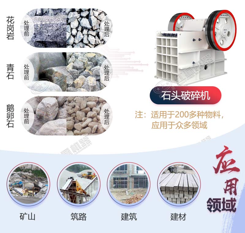 每小時(shí)150噸的石頭破碎機(jī)哪家好？有推薦嗎
